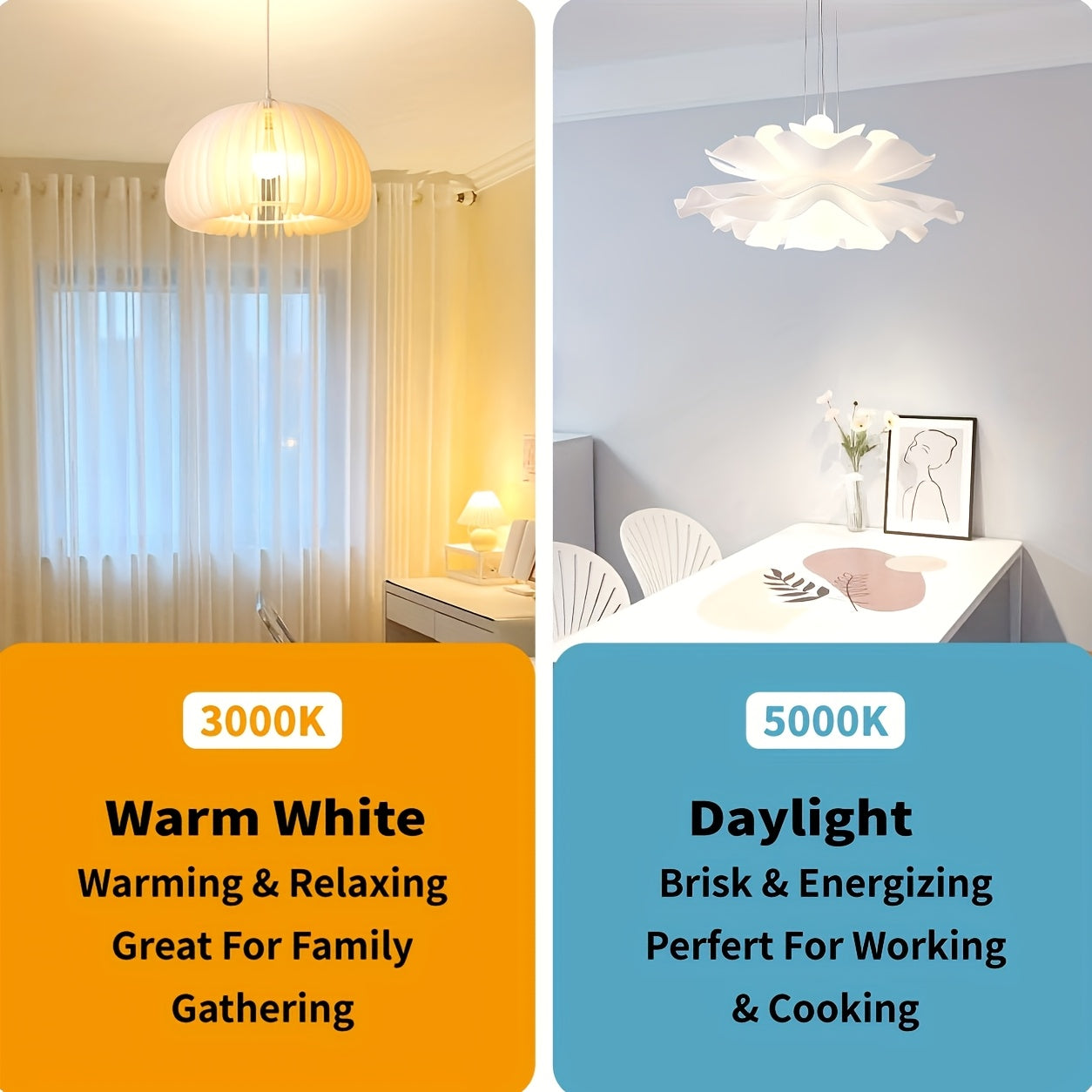 8pcs of UNITEDLUX A19 LED, 14W Equivalent to 100W Replacement, 120V E26 Base, CRI 80+, 1500 Lumens, Non-Dimmable, Suitable for Home Use, Daylight 5000K And Warm White 3000K