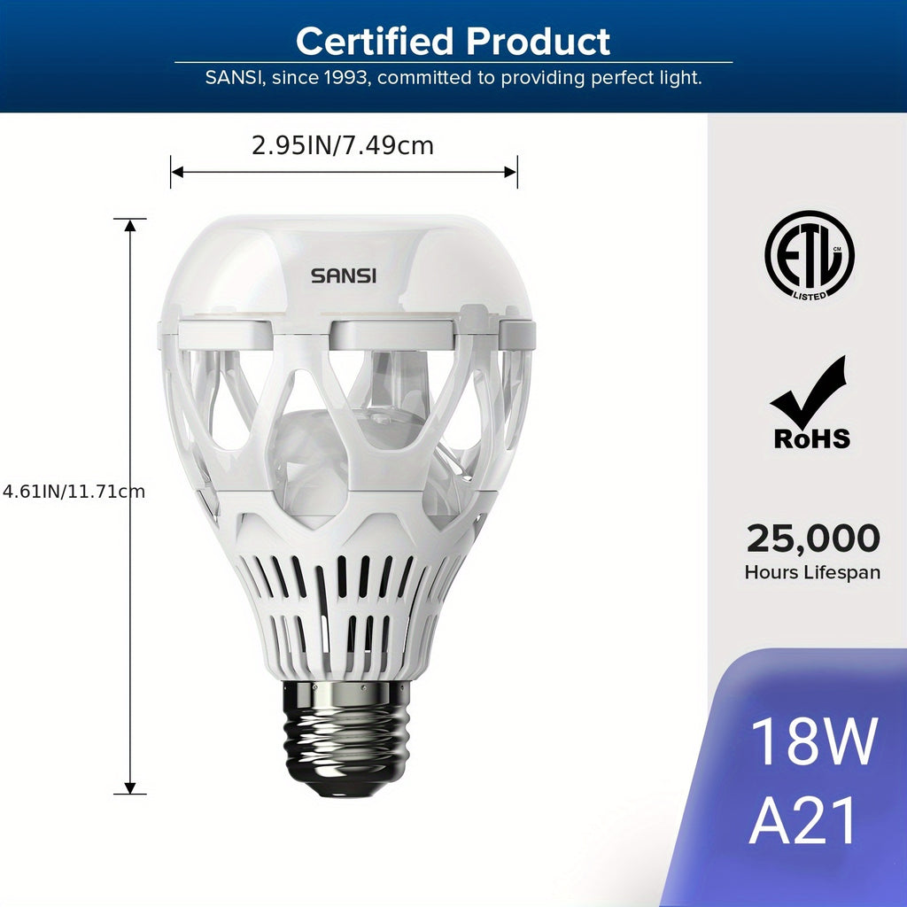 SANSI 4pcs 18W (150 Watt Equivalent) LED Light Bulb, A21 LED Bulbs, 2500 Lumens Light Bulbs, 3000K Warm White LED, E26 Base, Non-Dimmable, Bright Led Bulbs For Home Workshop