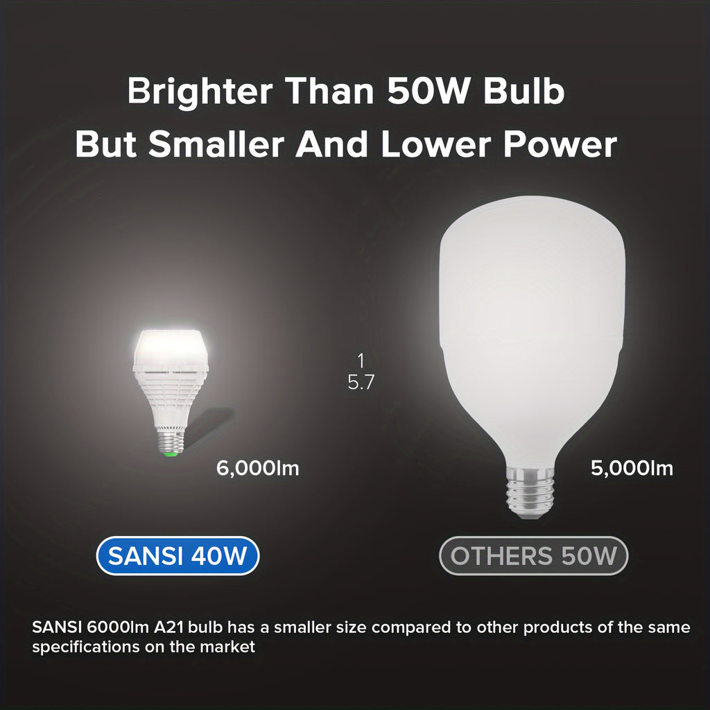 SANSI 6000LM A21 LED Light Bulb - 40 Watts (400 Watts Equiv) Super Ultra Brightness Bulb Non-Dimmable, Safe 25000H Lifespan, E26 Base, 270° Beam Angle, Perfect for Home Office Workshop