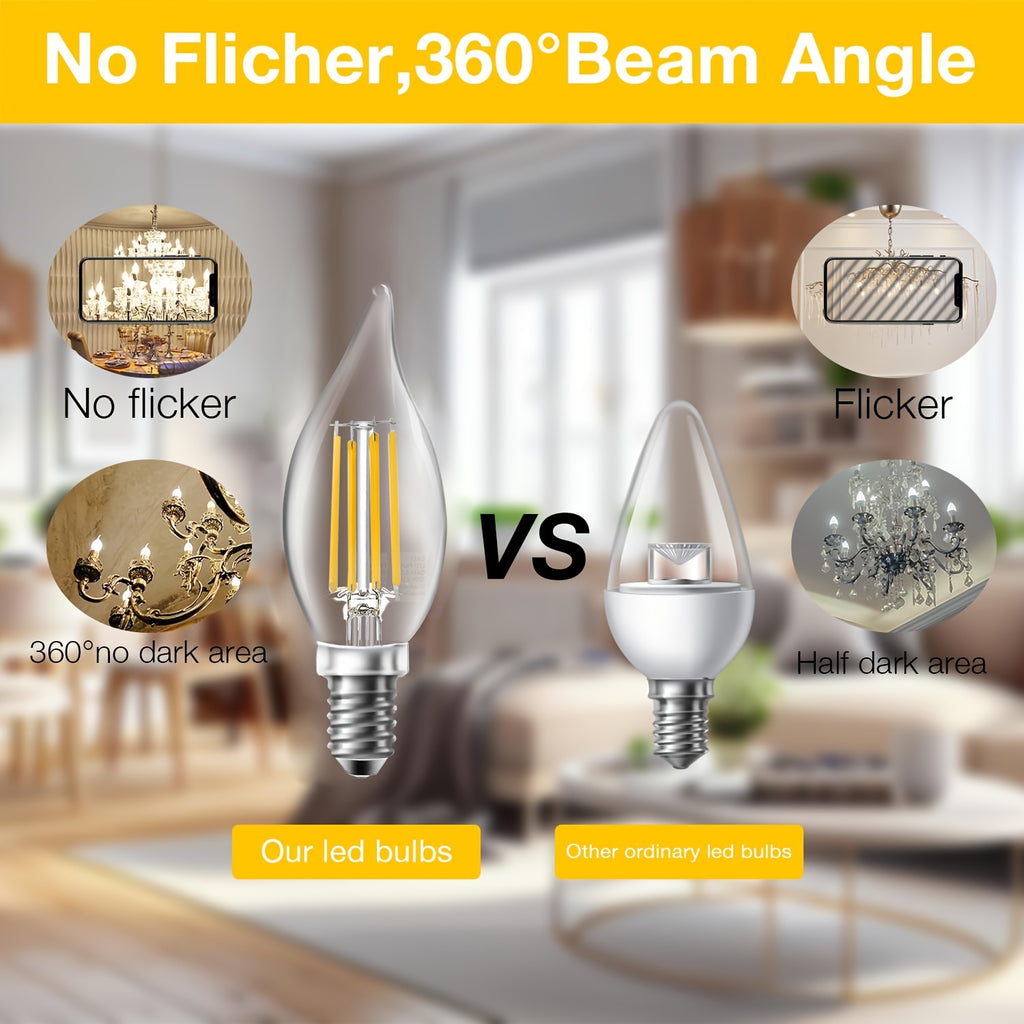 CA11 600LM 2700K E12 Household Light Bulbs, Suitable for Decorating Bedrooms, Kitchens, And Living Rooms